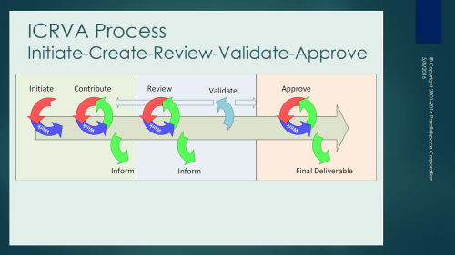 Parallelspace ICRVA v12-0-2
