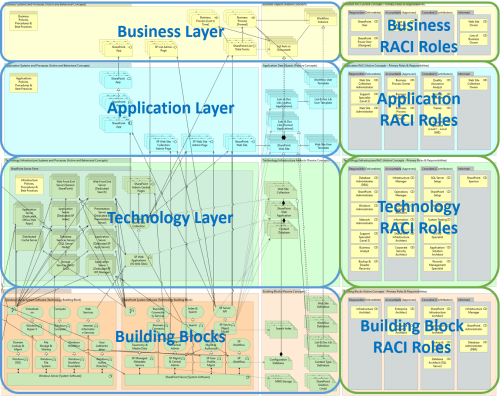 parallelspace-arm-sharepoint-2013-2016-v1-0-12-roles4