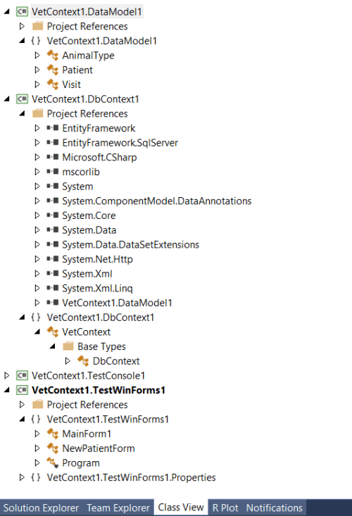 vetcontextclasshierarchy