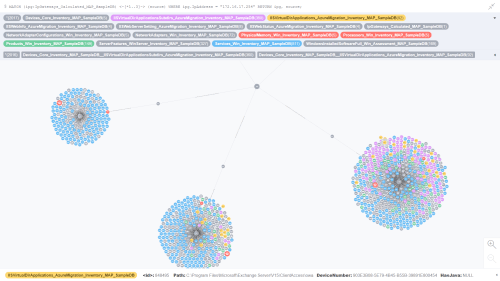 Parallelspace ModelMate-Exchange Server Farm.png