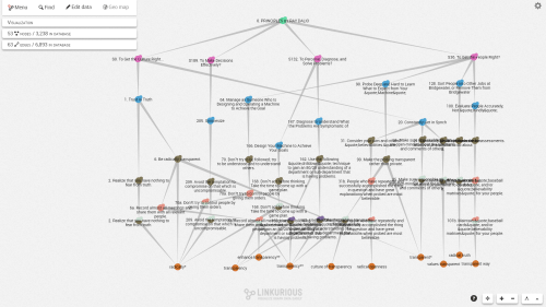 ModelMate-Ray-Dalio-Radically Transparent.png