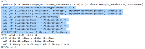 graphitization-of-gerben-wierdas-archimate-3-0-metamodel-e
