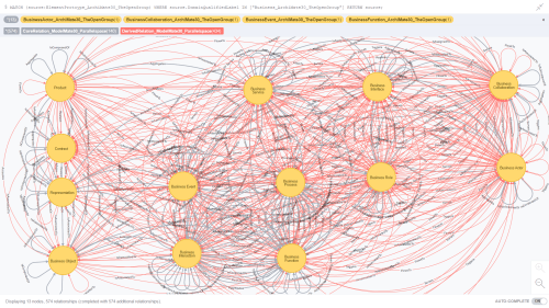 100-parallelspace_modelmate_masterdataset_complete10-businessdomain