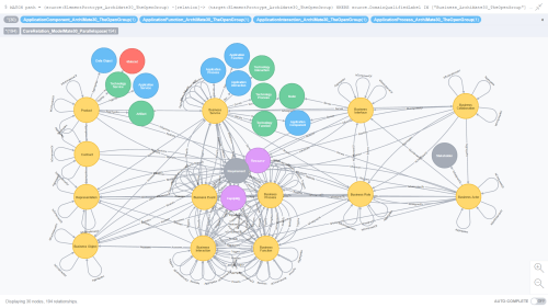 120-parallelspace_modelmate_masterdataset_complete10-businessdomain2