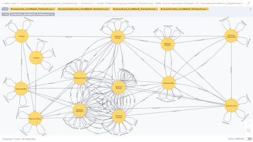 130-parallelspace_modelmate_masterdataset_complete10-businessdomain3