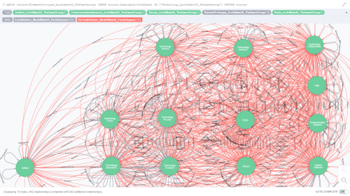 300-parallelspace_modelmate_masterdataset_complete10-technologydomain