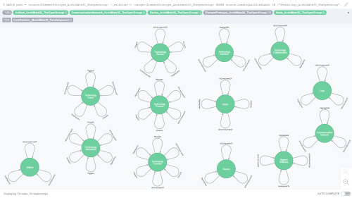 340-parallelspace_modelmate_masterdataset_complete10-technologydomain5