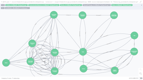 350-parallelspace_modelmate_masterdataset_complete10-technologydomain4
