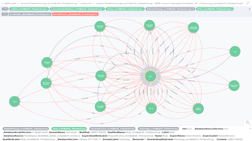 370-parallelspace_modelmate_masterdataset_complete10-technologydomain7