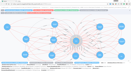 parallelspace-modelmate-online-repository-mor-sample-query-a