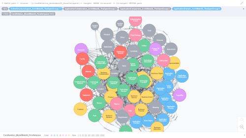 parallelspace-modelmate-online-repository-mor-sample-query-b