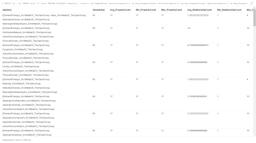 Parallelspace-ModelMate Online Repository-MOR-Sample Query C.png