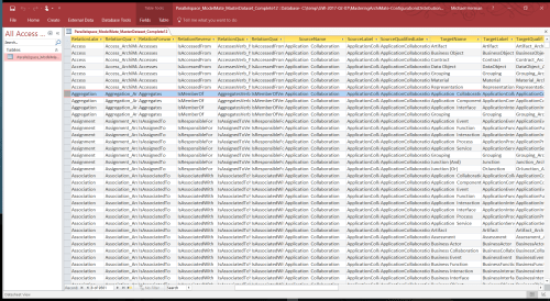 step-00-modelmate-master-dataset-complete-access