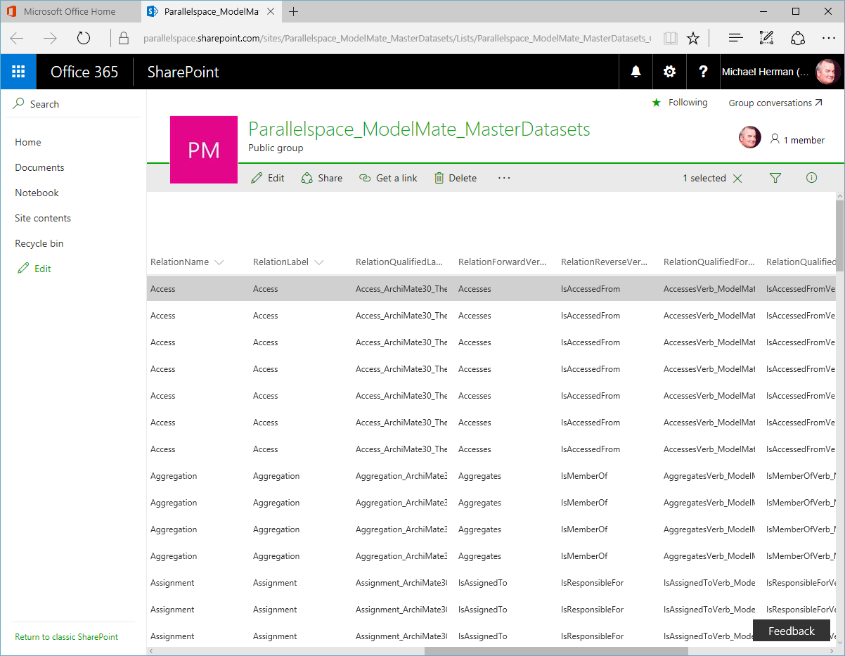 step-00-modelmate-master-dataset-complete-splist