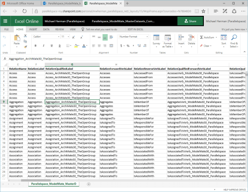step-00-modelmate-master-dataset-complete-web-excel