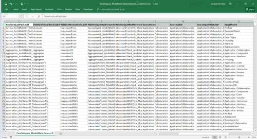 Step 00 ModelMate Master Dataset Complete.png