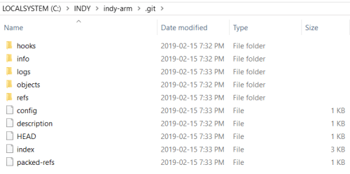 dotgit-folder-contents
