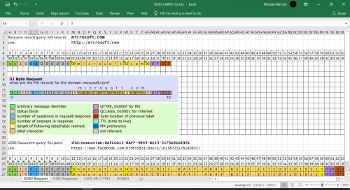 HBB-UDID-UBIND-Protocol 0.1
