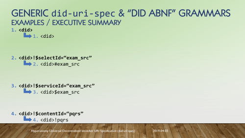 Coexistence-Examples-Executive Summary