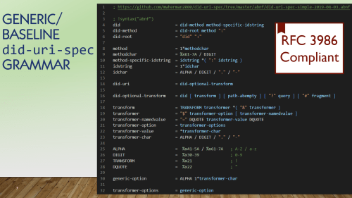 Coexistence-Generic-Baseline-Grammar